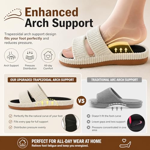 21% Off AWFI Open Toe Slippers with Arch Support - Image 5