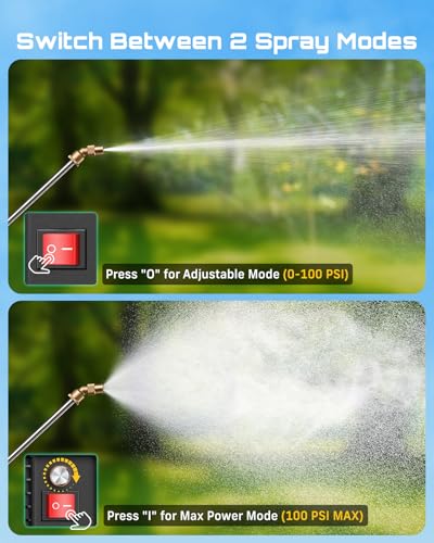 50% Off SEESII 5-Gallon Backpack Sprayer - Image 7