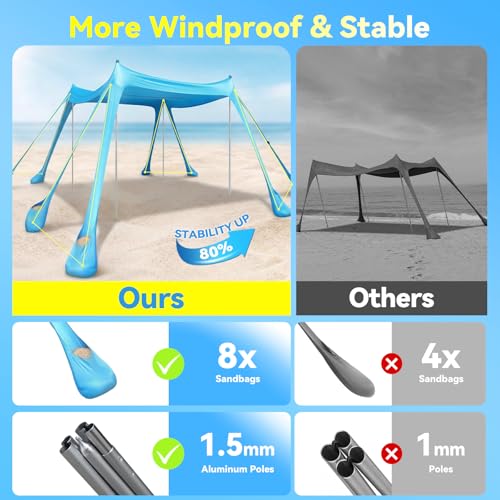 33% Off Purebox Beach Tent: UPF 50+ Sun Shelter - Image 4