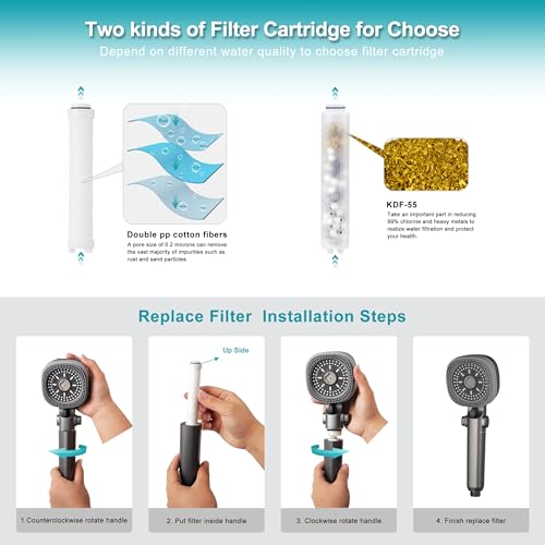 47% Off Umyder Handheld Shower Head with Filter - Image 4