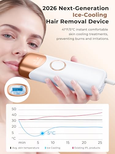 36% Off Ubroo IPL Hair Removal with Ice Cooling - Image 4