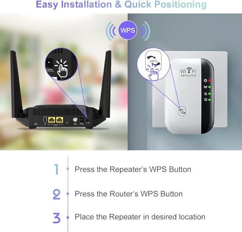 WiFi Extender at 40% Off: Boost Coverage Up to 5800sq.ft - Image 8