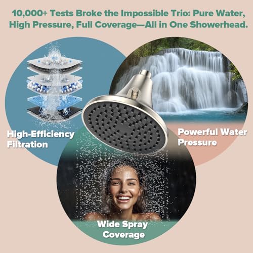 50% Off High Pressure Filtered Shower Head – Spa Shower Upgrade - Image 5