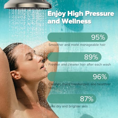 50% Off High Pressure Filtered Shower Head – Spa Shower Upgrade - Image 6
