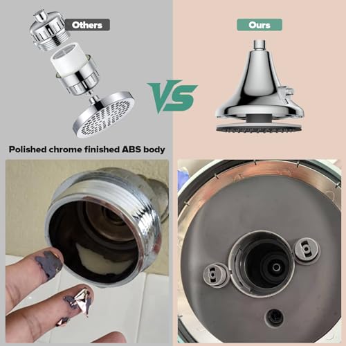 50% Off High Pressure Filtered Shower Head – Spa Shower Upgrade - Image 7