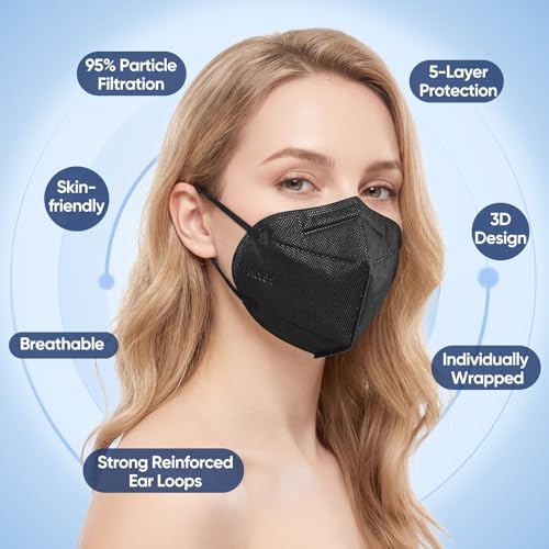 KN95 Masks 50-Pack at 25% Off – Only $19.99 - Image 3