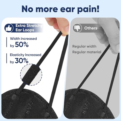 KN95 Masks 50-Pack at 25% Off – Only $19.99 - Image 5