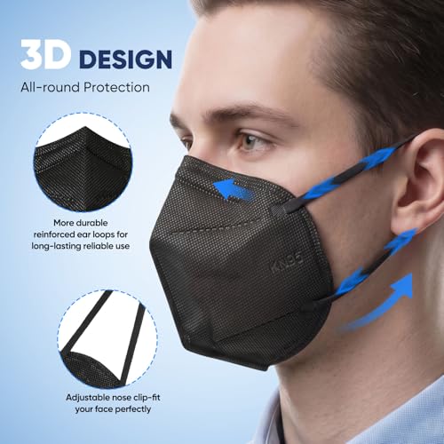 KN95 Masks 50-Pack at 25% Off – Only $19.99 - Image 6