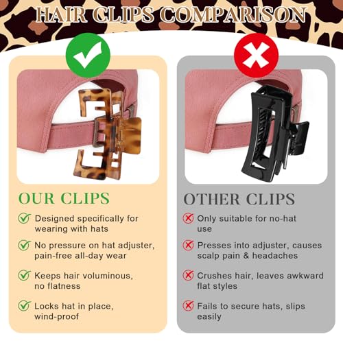 12% Off 6-Pack Hat Clips for Women - Great for Baseball Caps - Image 5