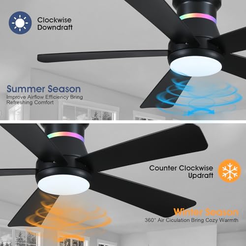29% Off Surtime 46" Ceiling Fan with RGB Lights - Image 5