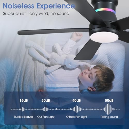 29% Off Surtime 46" Ceiling Fan with RGB Lights - Image 7