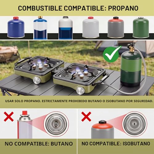 30% Off 2-Burner Portable Propane Camping Stove - Image 8