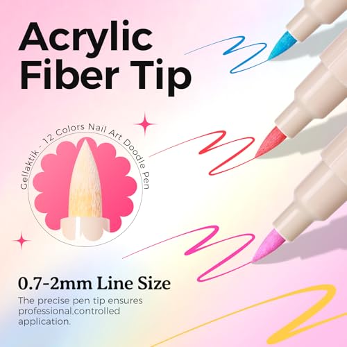 Save 40% on 12-Piece Nail Art Pen Set - Image 4