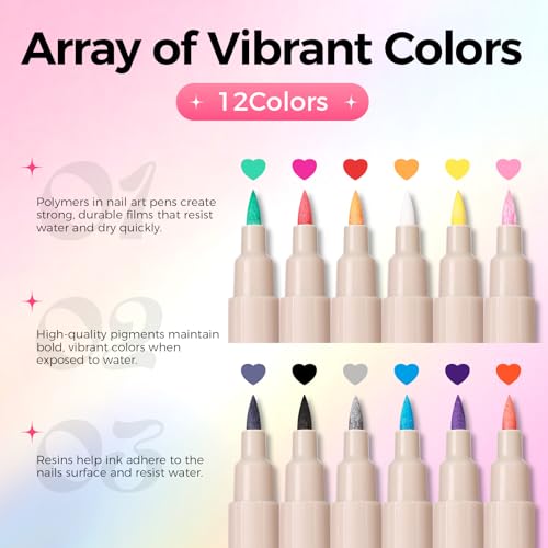 Save 40% on 12-Piece Nail Art Pen Set - Image 6