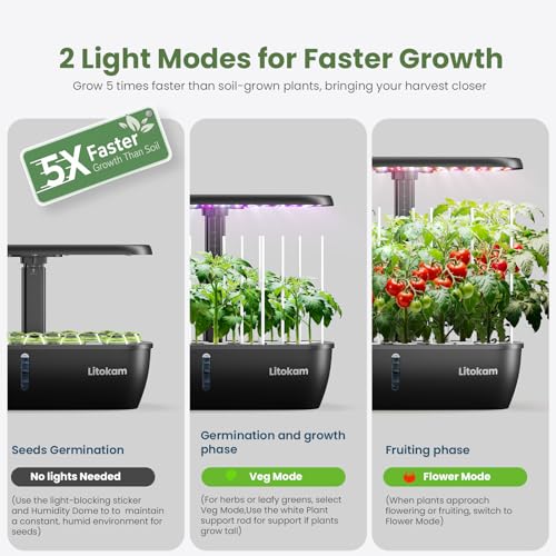 Save 30% on litokam Hydroponics Growing System Kit - Image 5