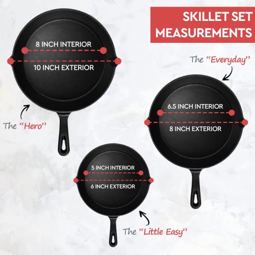 Save Up to 75% on Simple Chef Cast Iron Skillet Set - Image 4