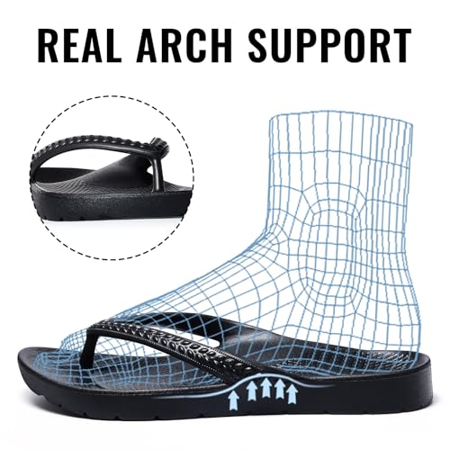 Save 67% on Litfun Women's Arch Support Flip Flops - Image 4