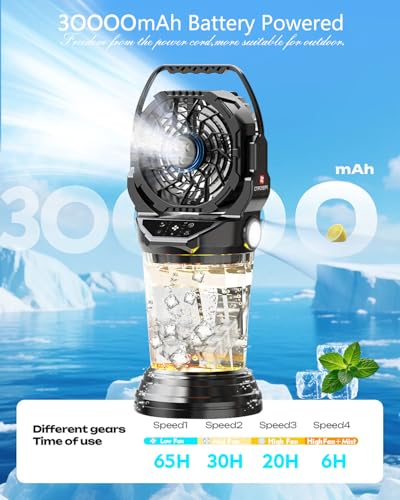 50% Off Portable Misting Fan with 30000mAh Battery - Image 5