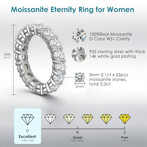 65% Off WES Moissanite Eternity Ring - Use Code 3MMWDB40 - Image 3