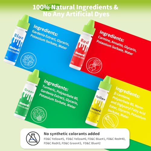 50% Off Natural Food Coloring - Dye Free Baking Set - Image 4