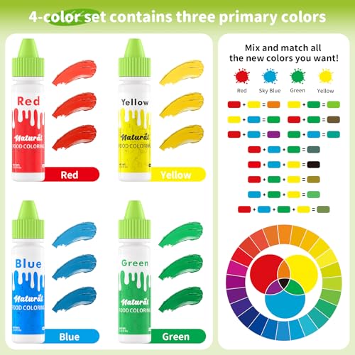 50% Off Natural Food Coloring - Dye Free Baking Set - Image 6