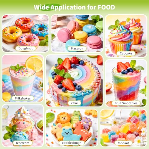 50% Off Natural Food Coloring - Dye Free Baking Set - Image 7