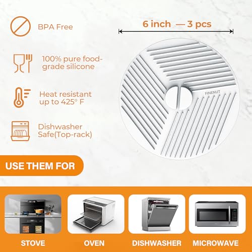 40% Off FINENUT Silicone Lids for Bowls – 3-Pack - Image 3