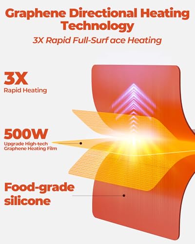 Save 50% with Code on Vyranexa Food Warming Mat - Image 3
