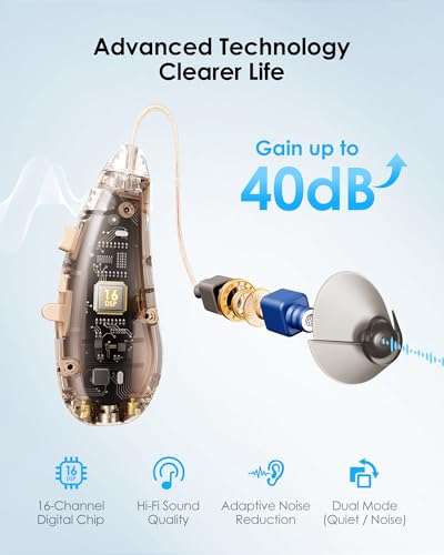 52% Off Karthus Rechargeable Hearing Aids for Seniors - Image 5