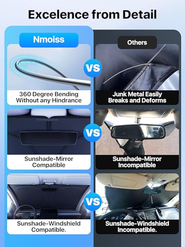50% OFF Nmoiss Car Sun Shade with Code QTYIGEZO - Image 6