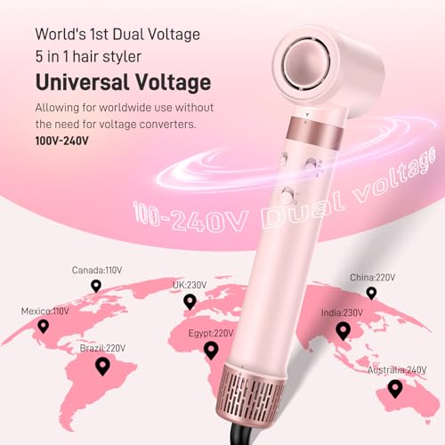Save 68% on MESCOMB 5-in-1 Dual Voltage Hair Styler - Image 3