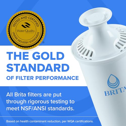 41% Off Brita 10 Cup Water Filter Pitcher - Save Now - Image 7