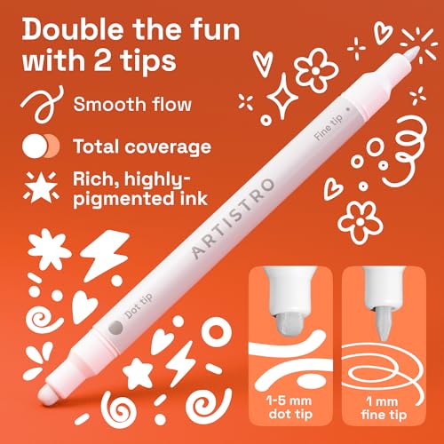 Save 53% on ARTISTRO White Acrylic Paint Markers - Image 3
