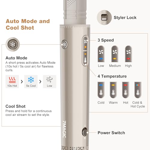 33% Off 7MAGIC 7-in-1 Hot Air Styler with Auto Curlers - Image 4