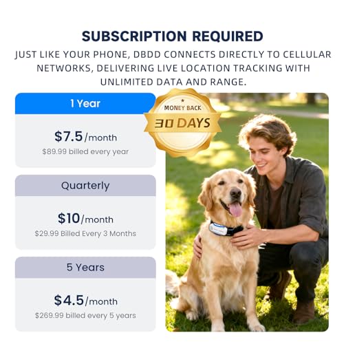 59% Off DBDD AI GPS Tracker for Dogs with Code OT3DOODE - Image 3