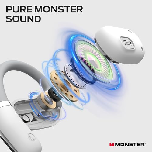 48% Off Monster Open Ear Headphones - Deal Alert - Image 3