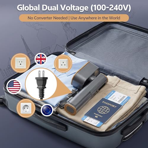 35% Off Voleeoa Dual Voltage Travel Steamer with Code - Image 3