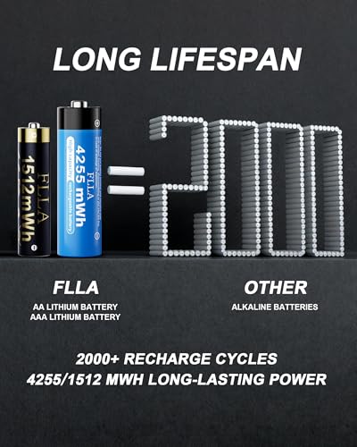 Save 50% on Flla Rechargeable AA & AAA Lithium Batteries - Image 6