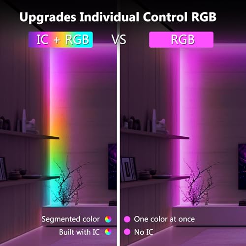 Save $4.99 Off dalattin LED Strip Lights with Code ANR2T7DM - Image 3