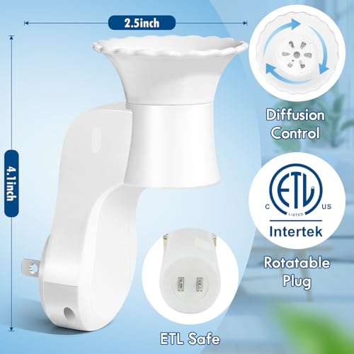 Save with Code: 2-Pack Wall Fragrance Plug for Home - Image 3