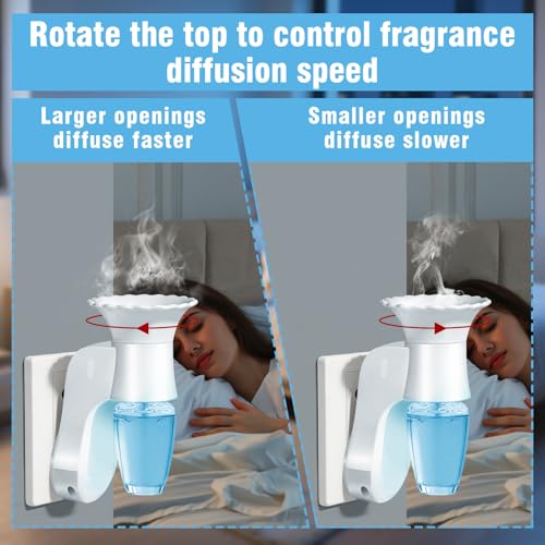 Save with Code: 2-Pack Wall Fragrance Plug for Home - Image 7