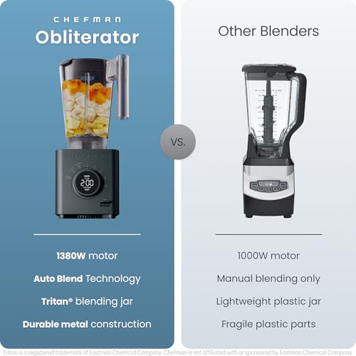 53% Off Chefman Obliterator 48 oz Countertop Blender - Image 3