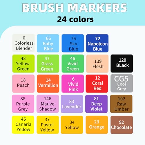 23% Off OLINGYOU 24-Color Dual Tip Marker Set - Image 3