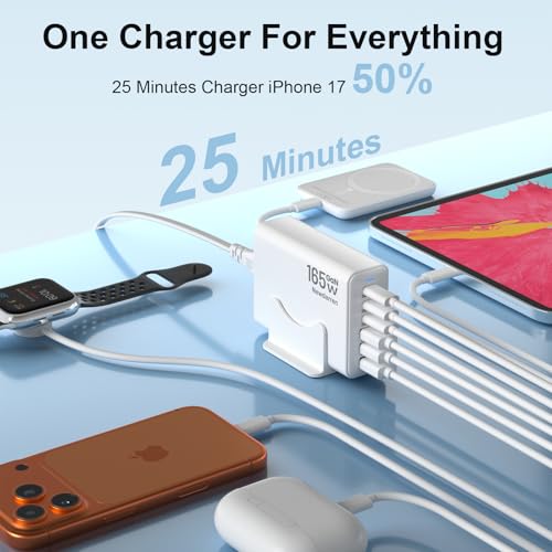 Save 45% on 165W GaN USB-C 6-Port Desktop Charger - Image 4