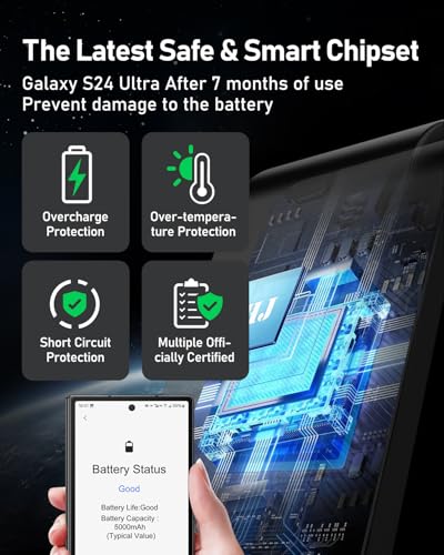 19% Off 5-in-1 Samsung Wireless Charging Station - Image 5