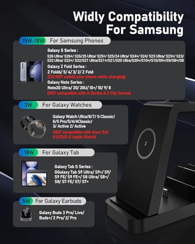 19% Off 5-in-1 Samsung Wireless Charging Station - Image 6