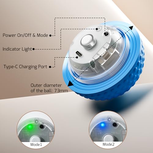 26% Off SNOYWEN Interactive Dog Toy - Auto Rolling Ball - Image 7