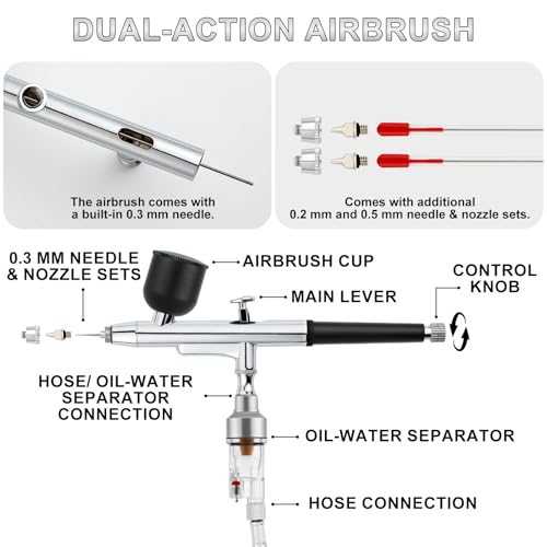 13% Off Roizefar Airbrush Kit with Compressor, 55 PSI - Image 5
