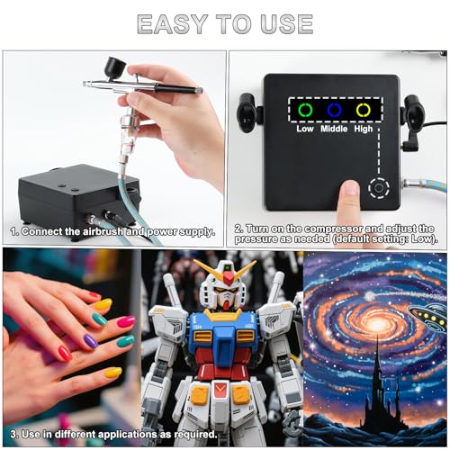 13% Off Roizefar Airbrush Kit with Compressor, 55 PSI - Image 6