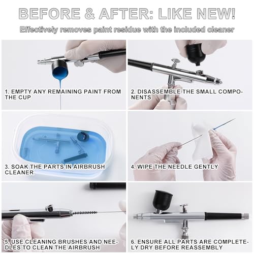 13% Off Roizefar Airbrush Kit with Compressor, 55 PSI - Image 7